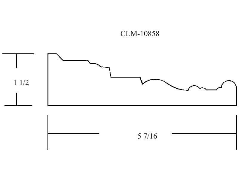 A diagram of the length of a curve in a line.