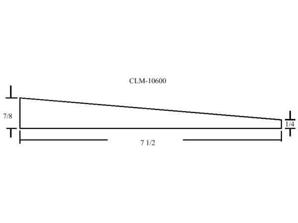 Line graph showing CLM-10600 data.