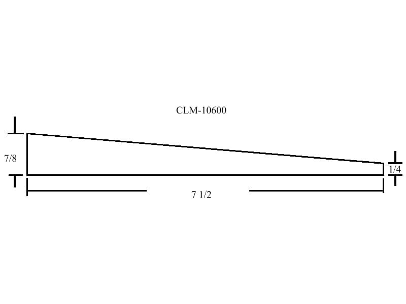 Line graph showing CLM-10600 data.