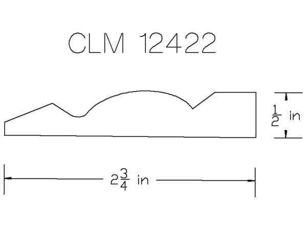 CLM 12422