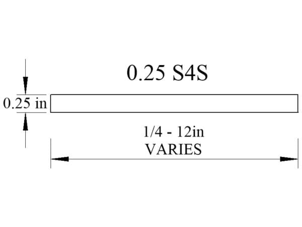 CLM 0.25 S4S