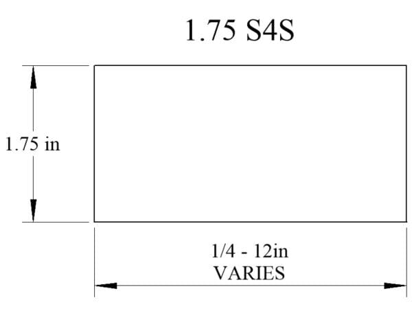 CLM 1.75 S4S