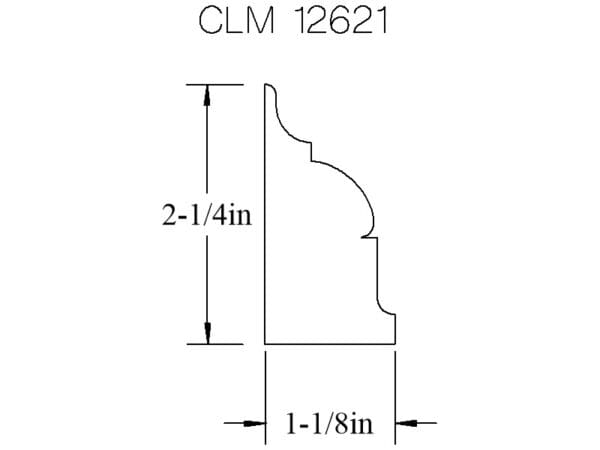 CLM 12621