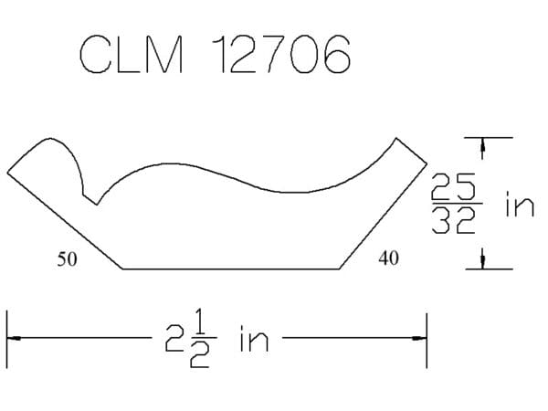 CLM 12706