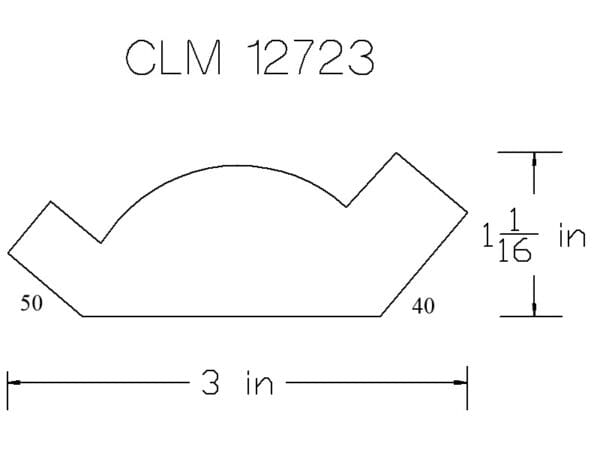 CLM 12723