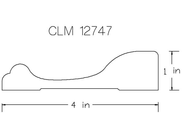 CLM 12747