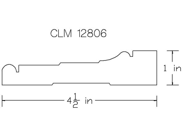 CLM 12806