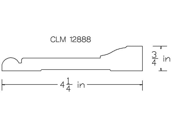 CLM 12888