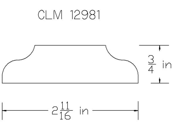 CLM 12981