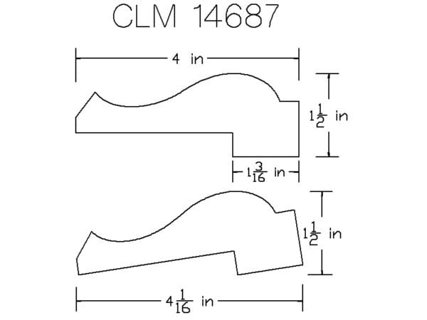 CLM 14687